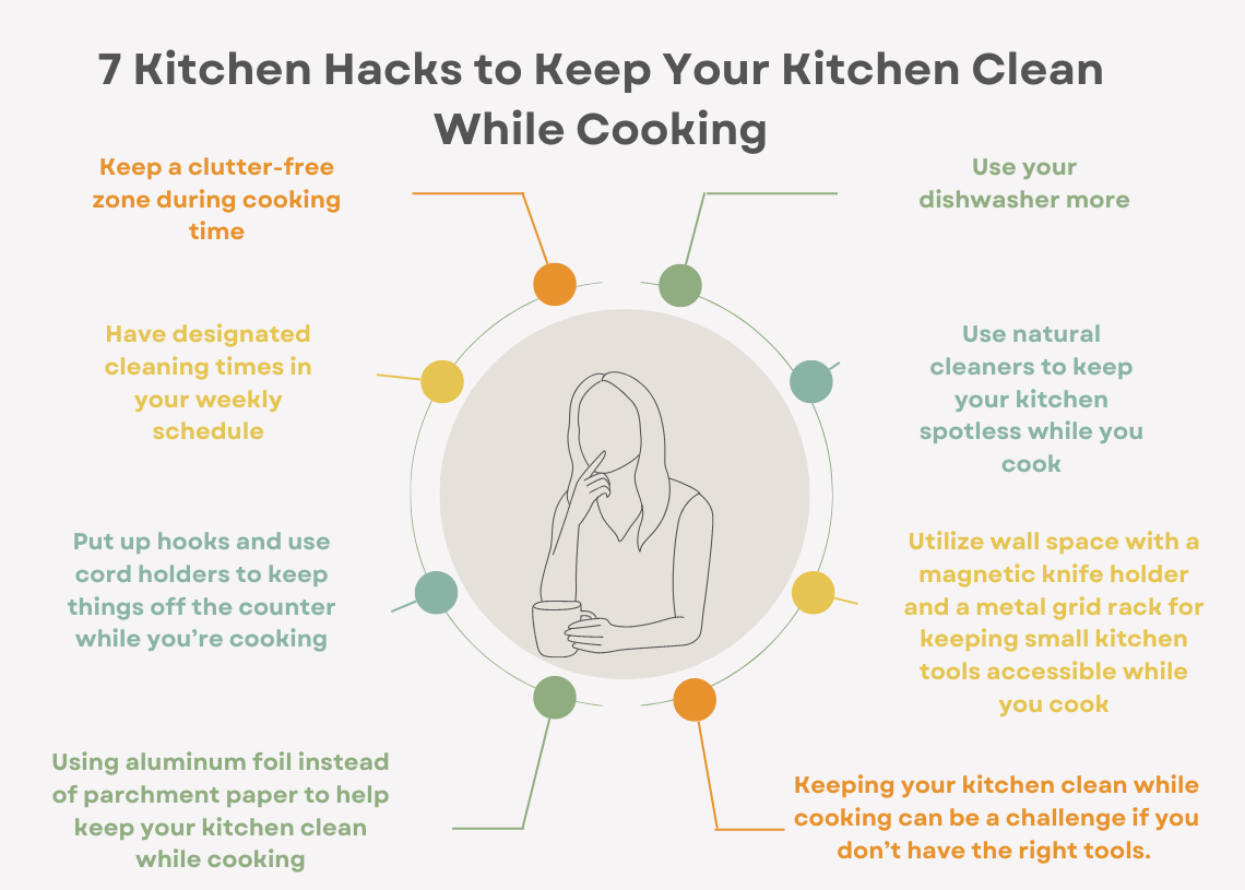 You are currently viewing 7 Kitchen Hacks to Keep Your Kitchen Clean While Cooking