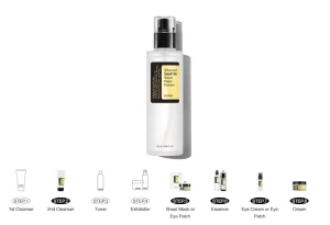 Read more about the article Get Youthful Skin with advanced snail 96 mucin power essence